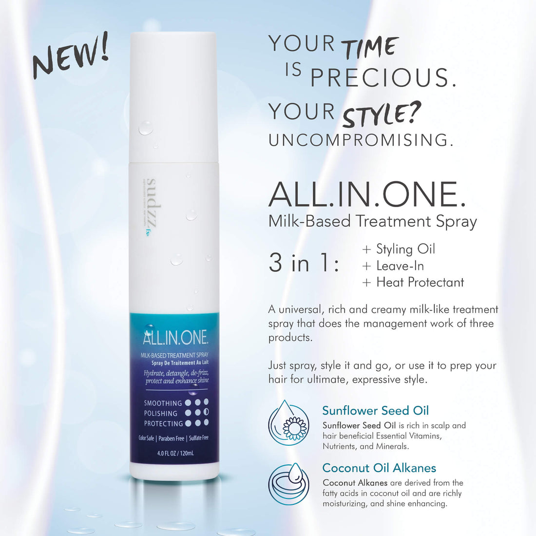 Sudzz ALL.IN.ONE. Milk-Based Treatment Spray